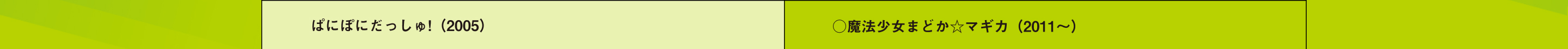 ぱにぽにだっしゅ!（2005） ○魔法少女まどか☆マギカ（2011～）