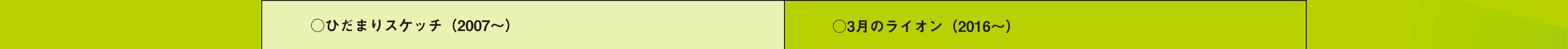 ○ひだまりスケッチ（2007～） ○3月のライオン（2016〜）