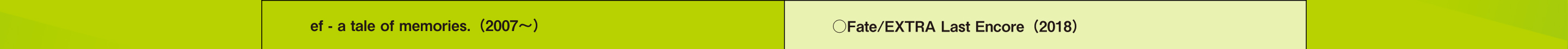 ef - a tale of memories.（2007～） ○Fate/EXTRA Last Encore（2018）