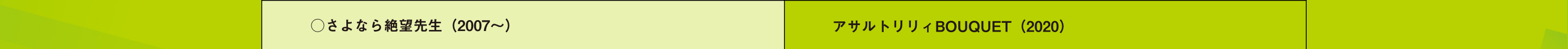 ○さよなら絶望先生（2007〜） アサルトリリィBOUQUET（2020）